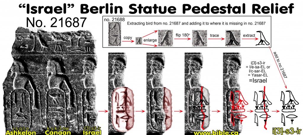 bible-archeology-Israel-berlin-statue-pedestal-relief-no-21687