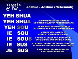 how we got jesus from joshua