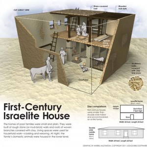 1st Century Home In Israel