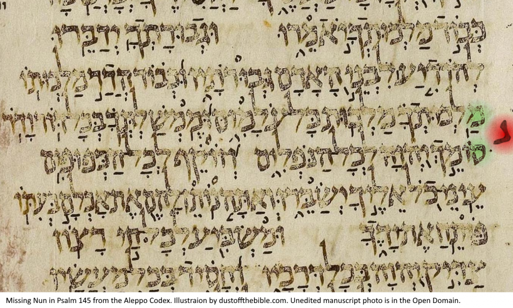 Aleppo Codex Psalm 145, Nun Placement