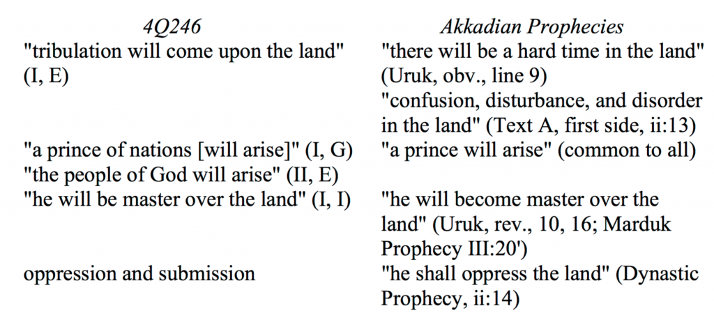 4q246-compared-to-akkadian-prophecies