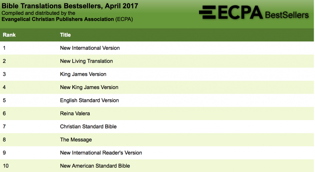 Bible-translation-bestsellers-April-2017
