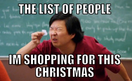 List of people I am shopping for this Christmas