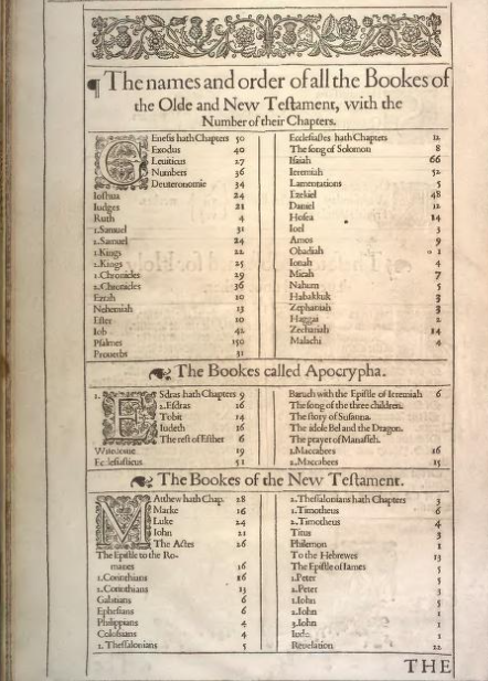 1611 KJV Book List With Apocrypha