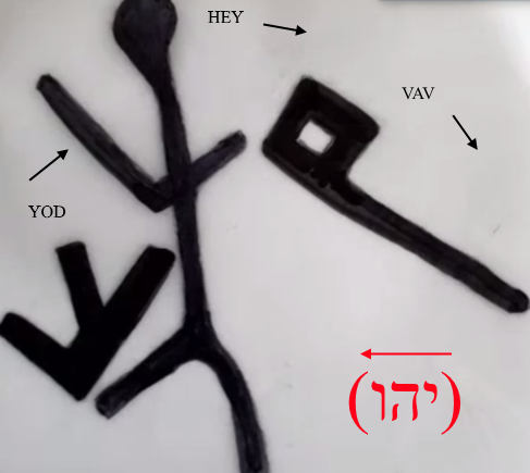 The divine name YHW from Mt. Ebal with Hebrew Parallel