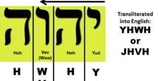 tetragrammaton